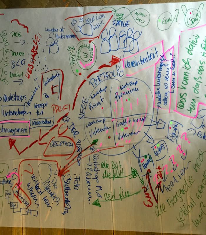 Da ist ja richtig viel passiert