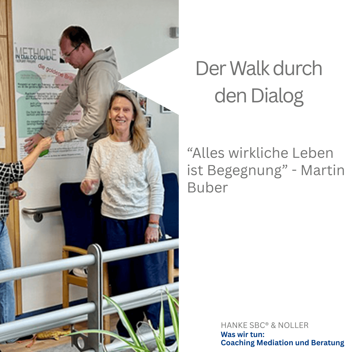 Der Walk durch den Dialog