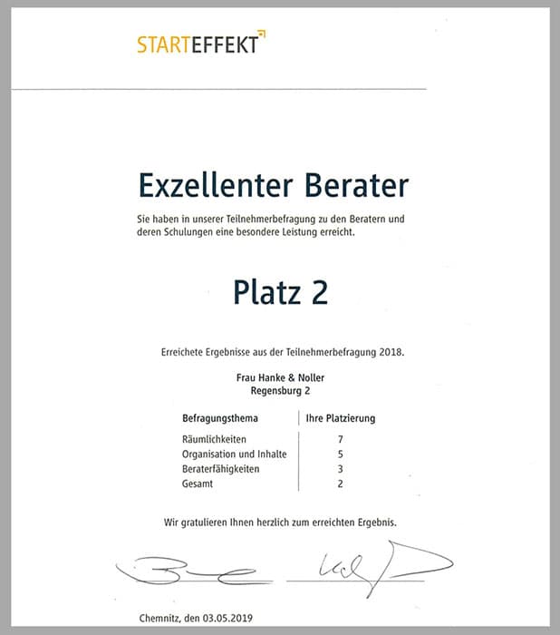 Eine tolle Überraschung und ein Kompliment!